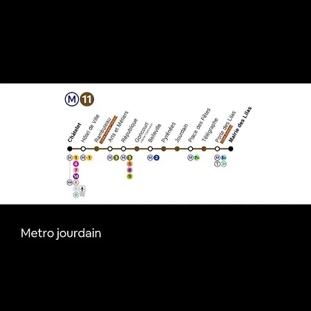 Apartamento Luxuous Loft In The Jourdains'village-imhost París